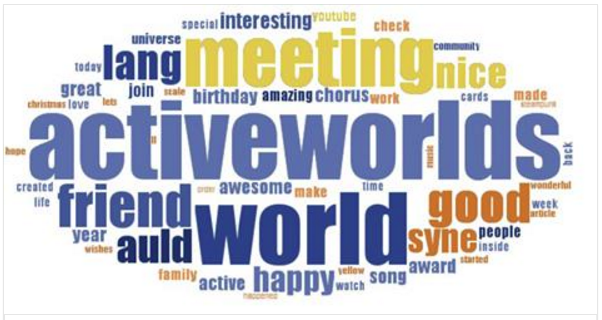 awworldcloud.png