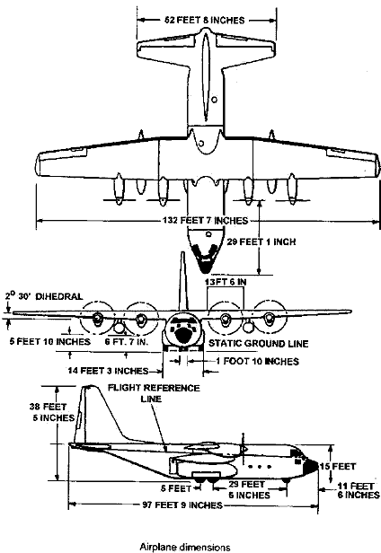 c-130-dimensions.gif