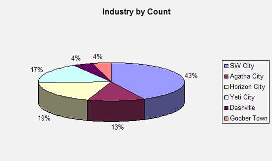 industry_chart1.jpg