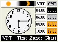 vrt-zone.jpg